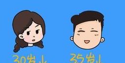 涿州市医院做三代试管成功率如何？一文读懂需要花多少钱